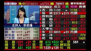 【海豚交易室】范振鴻 0708 連線 台股線上 寰宇財經台 (圖)