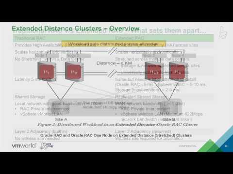 VMworld 2016: VIRT7550 - Providing HA and DR