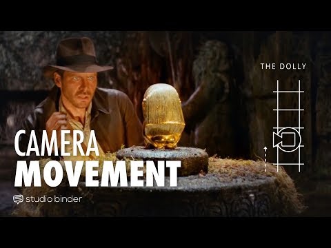 Directing Camera Movement — Filmmaking Techniques for Directors: Ep4