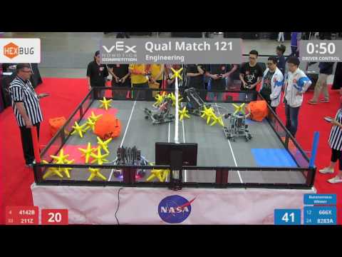 2017 VRC Engr Q121 - 4142B 211Z vs 666X 8283A - 15 to 41