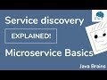 What Is Service Discovery Really All About Microservices Basics Tutorial