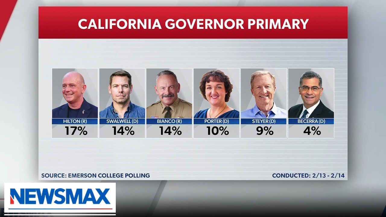 Steve Hilton: We can pull off upset in California | Bianca Across The Nation