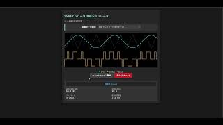 VVVFシミュレータで色々 #VVVF #インバータ