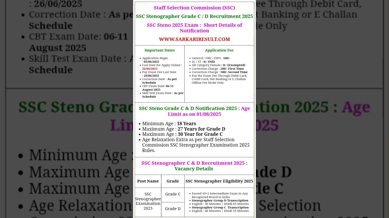 ssc stenographer 2025 notification #shorts #ssc_stenographer #ssc_stenographer_notification_2025