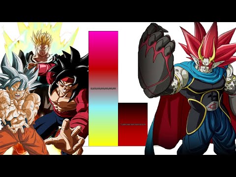 Super Dragon Ball Heroes Episode 49 POWER LEVELS All Characters