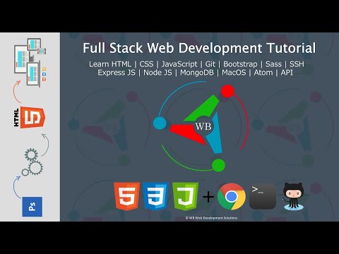 7 Learn HTML Forms Img and Iframe Tags Full stack web development Tutorial Course
