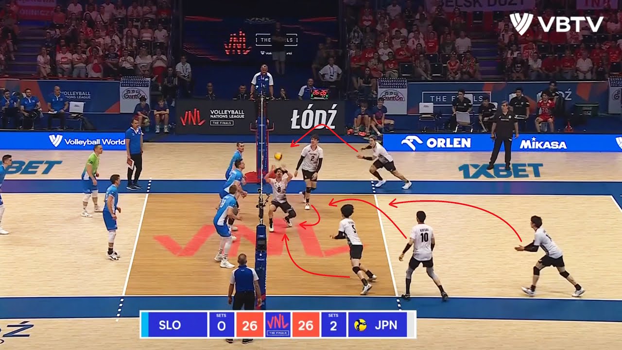 HERE'S WHY Japan is the Most DISCIPLINED Team in Volleyball History !!!