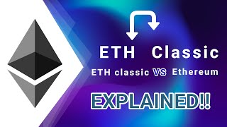 What is Ethereum Classic (ETC)?
