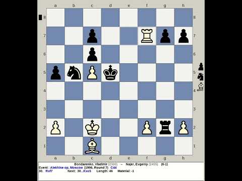 Bondarenko, Vladimir vs Najer, Evgeniy | Alekhine Chess Open 1996, Moscow Russia