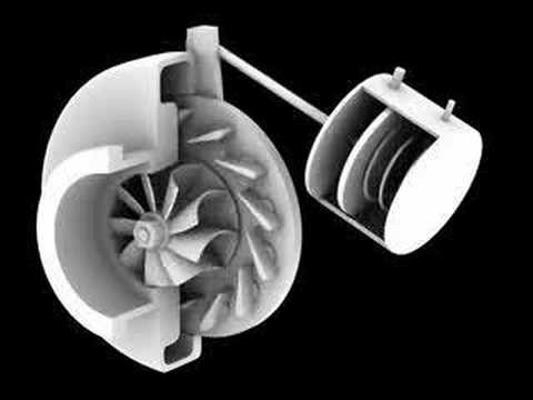 VNT turbocharger cutaway animation