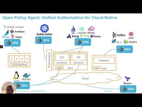 Security-by-construction: How to weave authorization into modern app stacks using Open Policy Agent