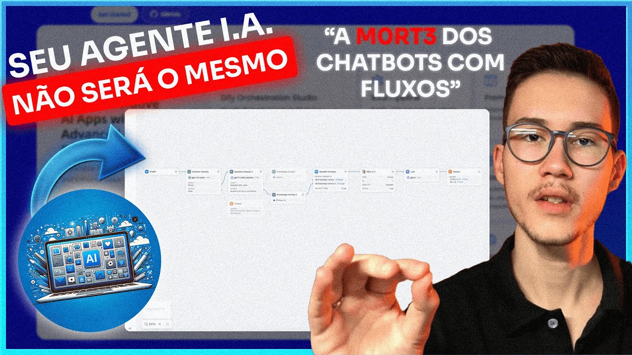 Dify AI Chatbot: Atendimento com IA que Realiza Tarefas em Tempo Real para você