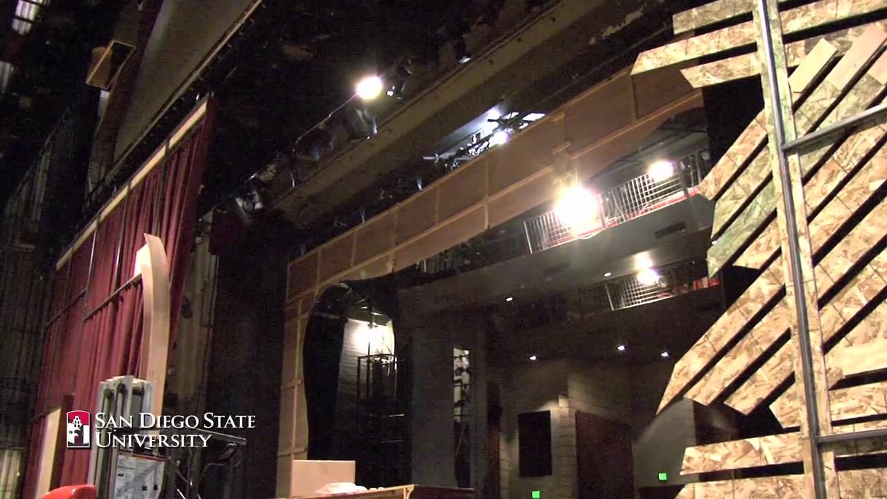 From the Page to the Stage (SDSU)