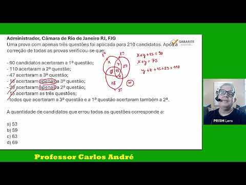 Capa do Vídeo