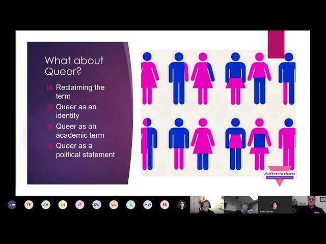 LGBTQ+ Sensitivity for Care Providers