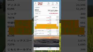 #日本経済,#マーケット,#相場,#株ニュース,#金融,#チャート,#テクニカル分析,#ファンダメンタル分析,#出来高,#株式投資初心者,#投資系YouTuber,