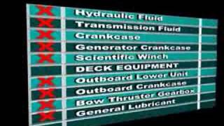 WISE Products used by NOAA Research Vessels (demonstration)