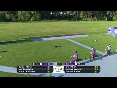 ECh Rifle/Pistol/Shotgun Croatia – Final Trap Team Men