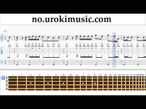 Lær å Spille Mandolin Taylor Swift - ME! feat. Brendon Urie of Panic! At The Disco Melodi Trening