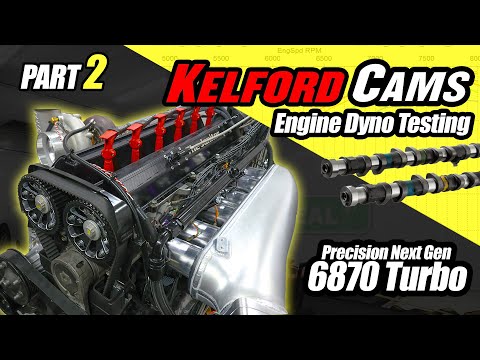 Which Kelford Camshaft is Best for me? | 650-1,050hp 2JZ Testing - 6870 + T202-D