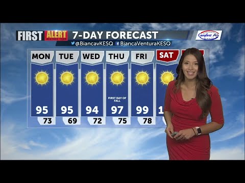First Alert Weather with Bianca Ventura - Sunday Night, September 18, 2022