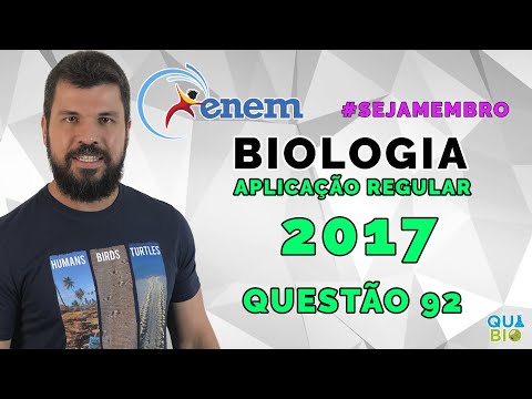 ENEM 2017 - Regular Application - Question 92 - The biological classification proposed by Whittak...