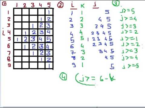 Star Pattern 15 Program in C