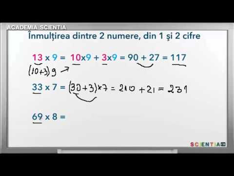 Inmultirea mentala dintre 2 numere formate din 1 si 2 cifre
