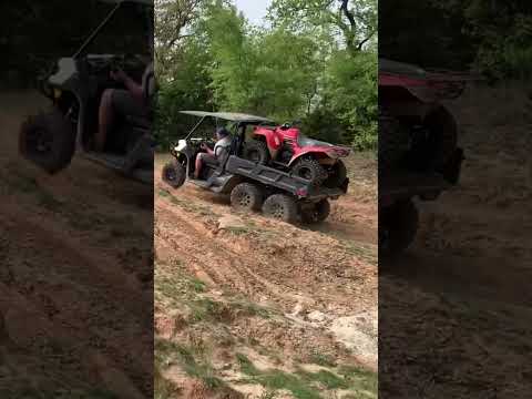 Can-Am Defender 6x6: Offroad Playday Review
