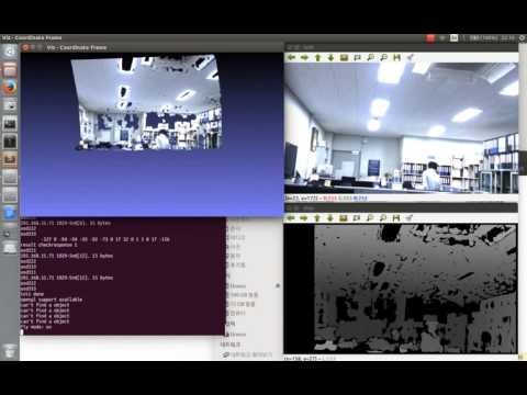 Real time 3D reconstruction using Stereo vision