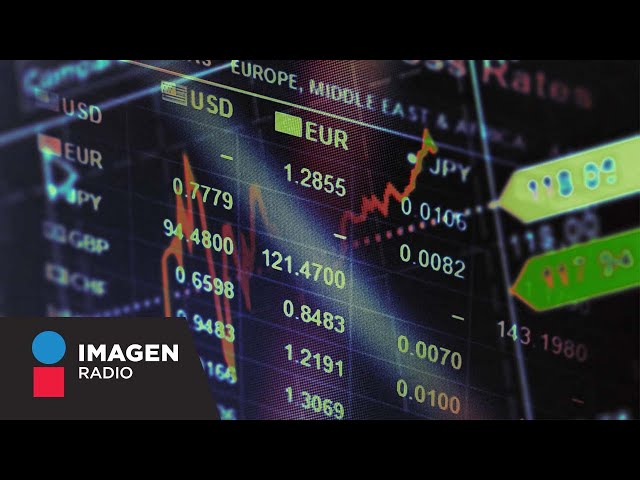 Impacto en los mercados financieros por la tensión geopolítica
