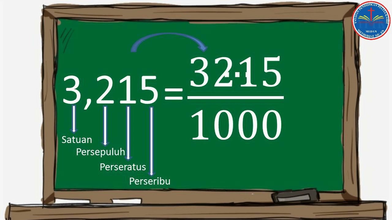 Presentasi - Power Point untuk Presentasi - 2