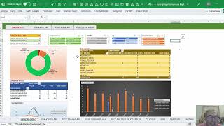EXCEL İLE DASHBOARD HAZIRLAMA KURSU