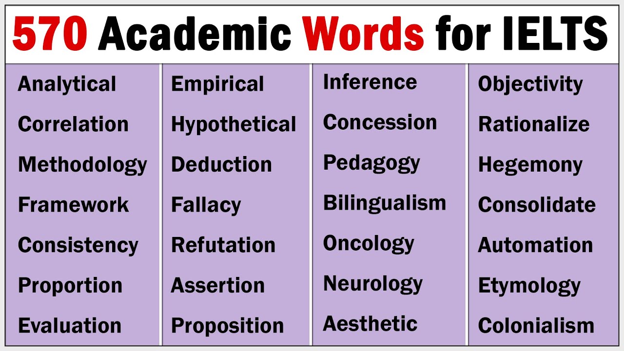 570 Most Commonly Used Academic Word List for IELTS