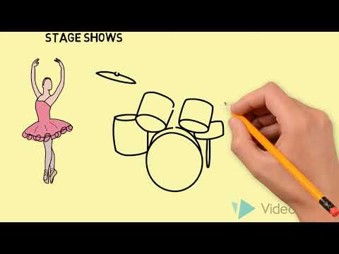 Neer Event Management Video