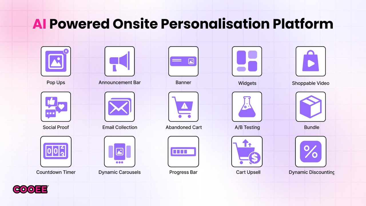 AI Personalisation & Upsell Demo