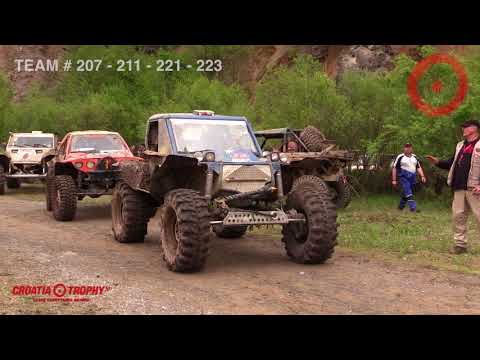 17th Croatia Trophy Team Estonia HD 1080p