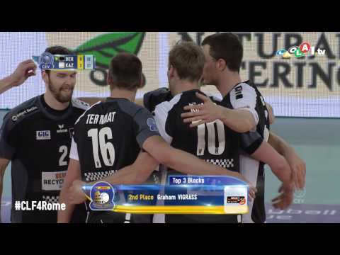 #CLF4Rome: Top 3 Blocks