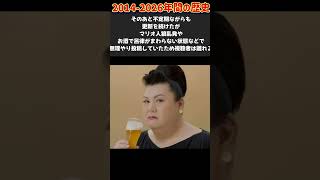 ホラフキン2014年から2026年に向けての本気！ #ホラフキン #ゲーム実況 #gta6 #神回 #DayZ #ARK2 #デイジー #グラセフ6