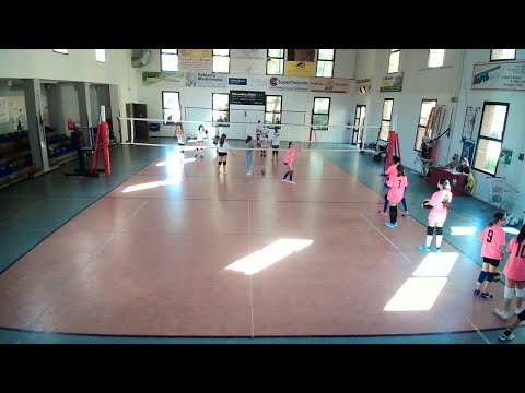 U13 - CUS MEDICINA vs PROGRESSO