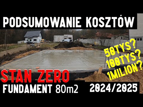 Cost Summary STAN ZERO 2024/2025