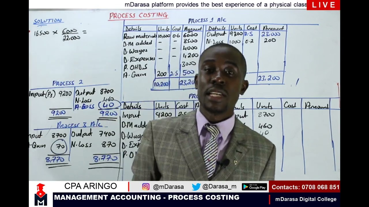 PROCESS COSTING - LESSON 4