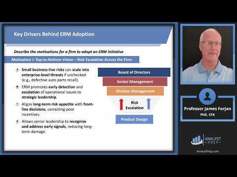 Enterprise Risk Management and Future Trends (FRM Part 1 2025 – Book 1 – Chapter 8)