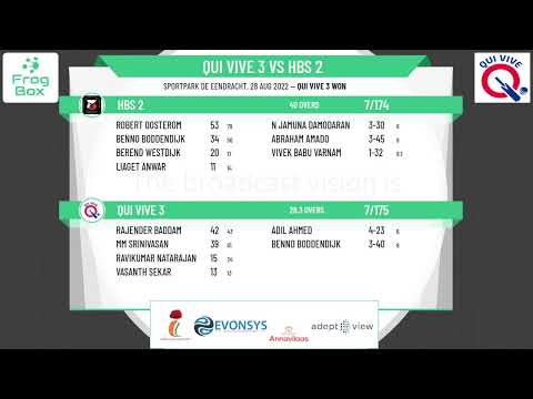 KNCB - Overgangsklasse Finals - Grand Final - Qui Vive 3 v HBS 2