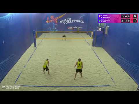 02:50 D. Kliuiev / R. Voloshchuk - A. Holubenko / O. Bilyk 08.08.2022 | Winners Beach Volleyball