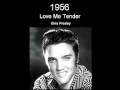 The Best Love Songs of the 50s 