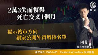 TASTY 盤房 Live 2026-06-29 | 港股財經直播 | 即市分析