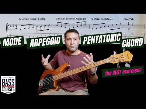 The ALL TIME BEST Bass Guitar Exercise