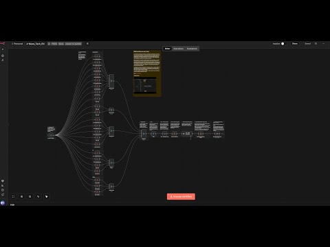 RSS Tech News