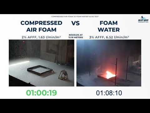 Thử nghiệm bọt khí nén (CAF) VS nước bọt UL162 - Đoạn giới thiệu YouTube